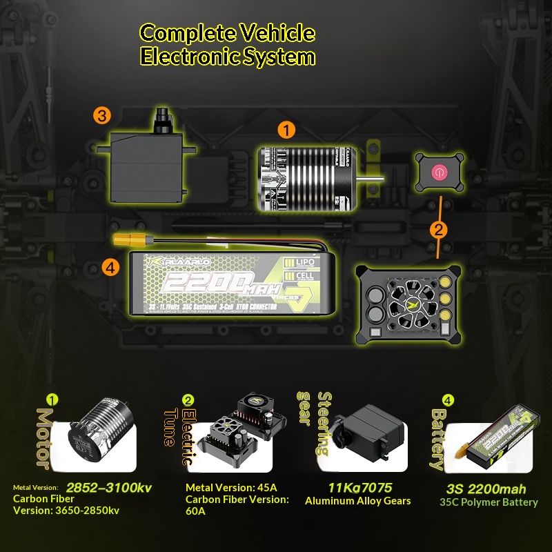 V2 Omni Terminator RC Remote C - Kids Outdoor Electric Car 评论和价格